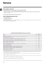 Page 1212
GB
Service
Before calling for Assistance:
• Check whether you can solve the problem alone (see “Troubleshooting”);
• Restart the programme to check whether the problem has been solved;
• If this is not the case, contact an authorised Technical Assistance Centre using the telephone number provided on the 
guarantee certificate.
! Always request the assistance of authorised technicians.
Have the following information to hand:
•  the type of problem;
• the appliance model (Mod.);
• the serial number...