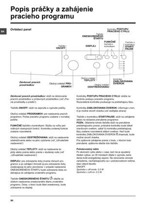Page 3030
SK
Dávkovač pracích prostriedkov: slúži na dávkovanie 
pracích prostriedkov a prídavných prostriedkov (viď „Pra-
cie prostriedky a prádlo“).
Tlačidlo ON/OFF: slúži na zapnutie a vypnutie práčky.
Otočný ovládač PROGRAMOV: pre nastavenie pracích 
programov. Počas pracieho programu zostane v rovnakej 
polohe.
FUNKČNÉ tlačidlá s kontrolkami: Slúžia na voľbu jed-
notlivých dostupných funkcií. Kontrolka zvolenej funkcie 
zostane rozsvietená.
Otočný ovládač ODSTREĎOVANIA: slúži na nastavenie 
odstreďovania...