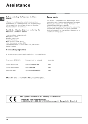 Page 16 

0
 #  + ,			

4
 Follow the troubleshooting guide to check whether
problems can be solved personally (see Troubleshooting).
 If not, switch the dryer off and contact the Technical
Assistance Centre closest to you.
%
=  #   # 
+ ,			 
4
 name, address and postal code
 telephone number
 type of malfunction
 date of purchase
 the appliance model (Mod.)
 the dryer’s serial number (S/N)
This...