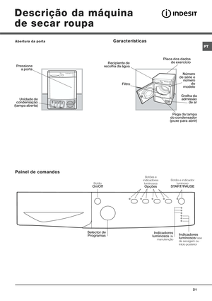 Page 21%+

Botão 
Botão e indicador
luminoso
!; I!-
!



#






I

GC
%
&;


B#	


>
J
#




%	>


& (

A

C


	
EGHI
	


,



%	

R		
Botões e
indicadores
luminosos
GH
*E

K

E




8

	

fase
de secagem ou
início posterior
8

	
...