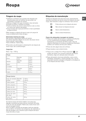 Page 27%+
$
+
#

BVerifique os símbolos que constam das etiquetas das
diversas peças para se certificar de que podem ser
submetidas a secagem em tambor.
 Efectue a triagem da roupa consoante o tipo de tecido.
 Esvazie os bolsos e verifique os botões.
 Feche os fechos de correr e outros fechos e ate os cintos
e os laços sem apertar demasiado.
 Torça as peças de roupa para eliminar a maior quantidade
de água possível.
M Não carregue a máquina de secar roupa com peças de
roupa completamente...