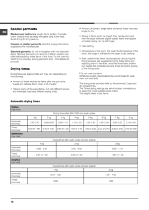 Page 1212
Special garments 
Blankets and bedcovers: acrylic items (Acilian, Courtelle, 
Orion, Dralon) must be dried with great care at low heat. 
Avoid drying for long periods.
Creased or pleated garments: read the drying instructions 
supplied by the manufacturer.
Starched garments: do not dry together with non-starched 
items. Remove the maximum amount of starch solution pos-
sible before placing these items in the dryer. Do not over-dry: 
starch turns powdery leaving garments limp – this defeats its...