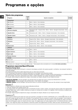 Page 4040
Tabela dos programas
Programas especiais/Sport/Parciais
Programas Energy Saver
Os programas Energy Saver diminuem o consumo de energia e portanto não ape\
nas ajudam o ambiente, mas reduzem também a 
conta de energia!! 
Os programas Energy Saver estão disponíveis para os vários tipos de \
tecido.
Foram projectados para garantir excelente desempenho de secagem para pequenas ca\
rgas.
Os programas Energy Saver dão excelentes resultados de secagem, graças ao perfeito ajuste da temperatura e a cu\
idadosa...