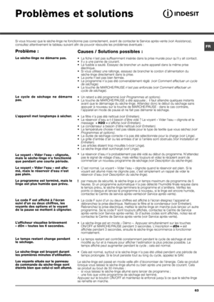 Page 6363
Problèmes et solutions 
Causes / Solutions possibles :
•  La fiche n’est pas suffisamment insérée dans la prise murale pour qu’il y ait contact.
•  Il y a une panne de courant.
•  Le fusible a sauté. Essayez de brancher un autre appareil dans la même prise électrique.
•  Si vous utilisez une rallonge, essayez de brancher le cordon d’alimentation du  sèche-linge directement dans la prise.
•  La porte n’est pas bien fermée.
•  Le programme n’a pas été convenablement réglé  (voir Comment effectuer un...