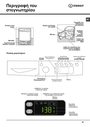 Page 6969
Περιγραφή του  
στεγνωτηρίου
συμπύκνωσης 
(καπάκι ανοιχτό) 
Κουμπί  On/Off  
Κουμπί και ενδεικτικό 
φωτάκι  
START/PAUSE
Επιλογέας 
Προγραμμάτων
Πατήστε στην 
πόρτα
Μονάδα  Δοχείο συλλογής 
του νερού
 
Πινακίδα των δεδομένων 
λειτουργίας
 
Λαβή του καπακιού του 
συμπυκνωτή (τραβήξτε  για να ανοίξετε)
 
Φίλτρο 
Γρίλια της 
υποδοχής  αέρα
 
Πίνακας χειριστηρίων 
Κουμπιά και 
Ενδεικτικές Λυχνίες 
ΔΥΝΑΤΟΤΗΤΕΣ
Αριθμός  σειράς  και 
αριθμός 
μοντέλου
 
ΟθόνηΚουμπί Εκκίνησης 
με Καθυστέρηση
Κουμπί Διάρκειας...