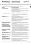 Page 3131
Problemas y soluciones
Causas probables/soluciones:
•  El enchufe no está conectado a la toma de corriente de la pared lo bastante profun-do como para que haga contacto.
•  Ha habido una interrupción de corriente.
•  El fusible está quemado. Intente conectar otro electrodoméstico en la misma toma.
•  Si se emplea un prolongador, intente conectar el enchufe de la secadora directamen- te en la toma.
•  La puerta no ha sido cerrada correctamente.
•  El programa no ha sido programado de forma correcta...