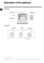 Page 44
GB
Control panel
GRILL
DRIPPING PANGUIDES for the
sliding racks
Description of the appliance
Overall view
Control panel
position 5
position 4
position 3
position 2
position 1
SELECTOR
Knob
THERMOSTAT
Knob
Indicator light
THERMOSTAT
* Only on certain modelsTIMER
knob
* 