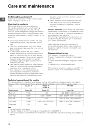 Page 1414
GB
Care and maintenance
Switching the appliance off
Disconnect your appliance from the electricity supply 
before carrying out any work on it.
Cleaning the appliance
!  Do not use abrasive or corrosive detergents 
(for example, products in spray cans for cleaning 
barbecues and ovens), stain removers, anti-rust 
products, powder detergents or sponges with abrasive 
surfaces: these may scratch the surface beyond repair.
! Never use steam cleaners or pressure cleaners on the 
appliance.
•  It is usually...