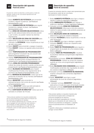 Page 3GB3Descripción del aparatoPanel de controlESDescrição do aparelhoPainel de comandosPTEl panel de control se describe a continuación a modo de 
ejemplo: puede no ser una exacta reproducción del
modelo adquirido.1 Botón AUMENTO DE POTENCIA para encender 
la placa y regular la potencia  (ver Puesta en 
funcionamiento y uso).
2 Botón DISMINUCIÓN DE POTENCIA para regular 
la potencia y apagar la placa  (ver Puesta en 
funcionamiento y uso).
3 Piloto ZONA DE COCCIÓN SELECCIONADA indica 
que ha sido...