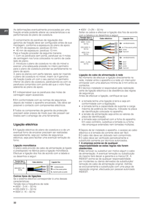 Page 3232
PTAs deformações eventualmente provocadas por uma 
fixação errada poderão alterar as características e as 
performances do plano de cozedura.
O comprimento do parafuso de regulação dos 
ganchos de fixação deve ser configurado antes da sua 
montagem, conforme a espessura do plano de apoio:
•  30 mm de espessura: parafuso 23 mm;
•  40 mm de espessura: parafuso 13 mm.
Para a fixação proceder da seguinte maneira:
1. Com os parafusos sem ponta, parafusar as 4 molas 
de centragem nos furos colocados no...