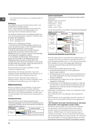 Page 4040
DEvom Rand der Kochmulde von mindestens 600 mm 
aufweisen.
Befestigung
Das Kochfeld muss auf einer perfekt ebenen Stütz- bzw. 
Auflagefläche installiert werden. 
Durch unsachgemäße Befestigung hervorgerufene 
Verformungen könnten die Eigenschaften und 
Leistungen des Kochfeldes beeinträchtigen.
Die Länge der Regelschrauben der Befestigungsklammern 
wird vor Montage derselben eingestellt, und zwar je nach 
der Stärke der Auflagefläche:
•  30 mm - Schraube 23 mm;
•  40 mm - Schraube 13 mm.
Verfahren Sie...