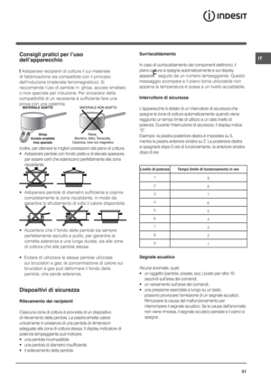 Page 51IT
51
Consigli pratici per l’uso 
dell’apparecchio
! Adoperare recipienti di cottura il cui materiale 
di fabbricazione sia compatibile con il principio 
dell’induzione (materiale ferromagnetico). Si 
raccomanda l’uso di pentole in: ghisa, acciaio smaltato 
o inox speciale per induzione. Per sincerarsi della 
compatibilità di un recipiente è sufficiente fare una 
prova con una calamita.
Inoltre, per ottenere le migliori prestazioni dal piano di cottura:
•   Adoperare pentole con fondo piatto e di elevato...