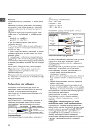 Page 6464
PLMocowanie
Urządzenie powinno być zainstalowane  na idealnie płaskim 
blacie. 
Ewentualne odkształcenia, spowodowane nieprawidłowym 
zamocowaniem, mogą być przyczyną zmiany właściwości 
urządzenia i, w konsekwencji, wpływając niekorzystnie na 
jego pracę.
Długość śruby regulacyjnej uchwytów mocujących należy 
ustawić przed ich zamontowaniem, na podstawie grubości 
blatu:
• grubość 30 mm: śruba 23 mm;
• grubość 40 mm: śruba 13 mm.
W celu zamocowania urządzenia należy wykonać 
następujące czynności:
1....