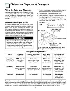 Page 77
Dishwasher Dispenser & Detergents
• Use only fresh automatic dishwashing detergent.
Other detergents will cause oversudsing.
• Add detergent just before starting cycle.
• Store detergent in a cool, dry location. Moist or
caked detergent will not dissolve properly.Filling the Detergent Dispenser
The detergent dispenser has one covered and one
uncovered cup. Detergent in the uncovered cup falls
into the dishwasher when the door is closed. The
covered cup opens automatically to release
detergent.
 Heavy...