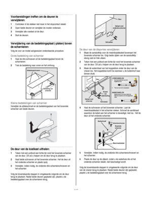 Page 113
  
Voorbereidingen treffen om de deuren te 
verwijderen: 
1 Controleer of de stekker niet meer in het stopcontact steekt. 
2 Open beide deuren en verwijder de rooster onderaan. 
3 Verwijder alle voedsel uit de deur. 
4 Sluit de deuren. 
Verwijdering van de bedekkingsplaat (-platen) boven 
de scharnieren: 
Volg de voor uw model aangewezen onderstaande procedure. 
Grote bedekking van scharnier 
1 Haal de drie schroeven uit de bedekkingsplaat boven de 
scharnieren.  
2 Trek de bedekking naar voren en hef...