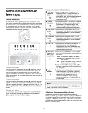 Page 23
  
Distribuidor automático de 
hielo y agua 
Uso del distribuidor 
El distribuidor de hielo y agua incluye un panel de control, un puerto 
para vasos y dos paletas para encender los suministros de hielo y agua. 
Es necesario usar el panel de control cuando se distribuye hielo, pero no 
se necesita cuando se distribuye agua. El panel de control también 
incluye opciones de luces, supervisión de los filtros, y aumento de las 
capacidades de hacer hielo y de congelación. 
  
 
Distribución de hielo 
Para...