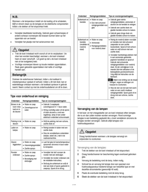 Page 123
  
N.B. 
Wanneer u de temperatuur instelt om de koeling uit te schakelen, 
blijft er stroom staan op de lampjes en de elektrische componenten 
totdat u de stekker uit het stopcontact trekt.   
 
• Verwijder kleeflabels handmatig. Gebruik geen scheermesjes of 
andere scherpe voorwerpen die krassen kunnen laten op het 
oppervlak van uw toestel.  
• Verwijder het plaatje met het serienummer niet. 
 
 Opgelet 
• Trek de koel-/vrieskast recht vooruit uit om te verplaatsen. Uw 
vloer kan worden beschadigd,...