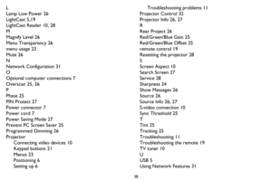 Page 3938
L
Lamp Low Power 26
LightCast 5,19
LightCast Reader 10, 28
M
Magnify Level 26
Menu Transparency 26
menu usage 23
Mute 26
N
Network Configuration 31
O
Optional computer connections 7
Overscan 25, 26
P
Phase 25
PIN Protect 27
Power connector 7
Power cord 7
Power Saving Mode 27
Prevent PC Screen Saver 25
Programmed Dimming 26
ProjectorConnecting video devices 10
Keypad buttons 21
Menus 23
Positioning 6
Setting up 6 Troubleshooting problems 11
Projector Control 32
Projector Info 26, 27
R
Rear Project 26...