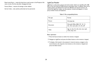 Page 2928
Reset Lamp Hours...: resets the lamp hours used counter in the Projector Info 
menu to zero. Do this only after changing the lamp.
Factory Reset...: restores all settings to their default.
Service Code...: only used by authorized service personnel.LightCast Reader
LightCast is a document, picture and movie viewer which can read files off a USB 
disk or from the internal 4.2GB memory and project them. In addition, files can be 
copied, pasted, and deleted from both the USB disk and internal memory. To...