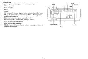 Page 65
Connector panel
The projector provides both computer and video connection options.
• VGA computer (2)
• Composite video 
•HDMI
•S-video
• USB connector for firmware upgrades, mouse control and Screen Save mode.
• USB type A (2): for standard wireless mouse/keyboard, USB storage devices 
to be accessed b

y LightCast. 
• Ethernet connection for projector status and control.
• Monitor out, for VGA pass through to an external monitor.
• Audio inputs for video and computer.
• Audio output to external...