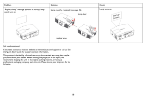 Page 1918
Still need assistance?
If you need assistance, visit our website at www.infocus.com/support or call us. See 
the Quick Start Guide for support contact information.
This product is backed by a limited warranty. An extended warranty plan may be 
purchased from your dealer. When sending the projector in for repair, we 
recommend shipping the unit in its original packing material, or having a 
professional packaging company pack the unit. Please insure your shipment for its 
full value.
“Replace lamp”...