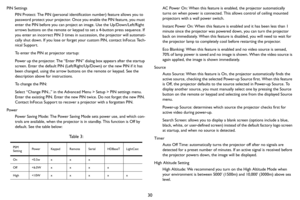 Page 3130
PIN Settings
PIN Protect: The PIN (personal identification number) feature allows you to 
password protect your projector. Once you enable the PIN feature, you must 
enter the PIN before you can project an image. Use the Up/Down/Left/Right 
arrows buttons on the remote or keypad to set a 4-button press sequence. If 
you enter an incorrect PIN 3 times in succession, the projector will automati
-
cally shut down. If you lose or forget your custom PIN, contact InFocus Tech-
nical Support.
To enter the...