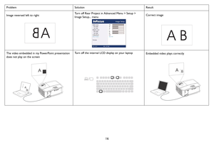 Page 1716
Image reversed left to rightTurn off Rear Project in Advanced Menu > Setup > 
Image Setup... menuCorrect image 
The video embedded in my PowerPoint presentation 
does not play on the screenTurn off the internal LCD display on your laptopEmbedded video plays correctly
Problem Solution Result
A
AB
ABAB 