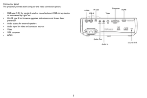 Page 65 Connector panel
The projector provides both computer and video connection options.
• USB type A (2): for standard wireless mouse/keyboard, USB storage devices 
to be accessed by LightCast. 
• M-USB type B for firmware upgrades, slide advance and Screen Saver 
prevention
• Audio output for external speakers
• Audio input for video and computer sources
• Video
• VGA computer
•HDMI
Computer
M-USB
Audio Out
security lock HDMI
USB A
USB A
Audio InVideo 