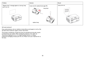 Page 1918
Still need assistance?
If you need assistance, visit our website at www.infocus.com/support or call us. See 
the Quick Start Guide for support contact information.
This product is backed by a limited warranty. An extended warranty plan may be 
purchased from your dealer. When sending the projector in for repair, we 
recommend shipping the unit in its original packing material, or having a 
professional packaging company pack the unit. Please insure your shipment for its 
full value.
“Replace lamp”...