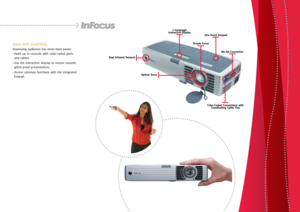 Page 3
Easy and seamless. 
Impressing audiences has never been easier:
>  Hook up in seconds with color-coded ports 
and cables. 
>  Use the interactive display to ensure smooth, 
glitch-proof presentations.
>  Access common functions with the integrated 
keypad.
7-LanguageInteractive Display
Optical Zoom
Dual Infrared Sensors
M1-DA Connection
Color-Coded Connections withCoordinating Cable Ties
One-Touch Keypad
Simple Focus  