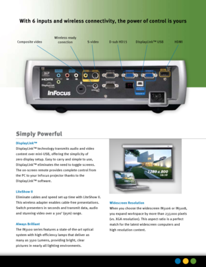 Page 3With 6 inputs and wireless connectivity, the power of control is yours
Simply Powerful
DisplayLink™
DisplayLink™ technology transmits audio and video 
content over mini-USB, offering the simplicity of 
zero display setup. Easy to carry and simple to use, 
DisplayLink™ eliminates the need to toggle screens.  
The on-screen remote provides complete control from  
the PC to your InFocus projector thanks to the 
DisplayLink™ software. 
LiteShow II 
Eliminate cables and speed set-up time with LiteShow II....