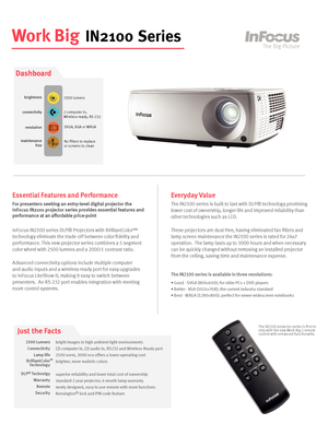 Page 1
Work Big IN2100 Series
Essential Features and Performance
For presenters seeking an entry-level digital projector the 
InFocus IN2100 projector series provides essential features and 
performance at an affordable price-point
InFocus IN2100 series DLP® Projectors with BrilliantColor™ 
technology eliminate the trade-off between color fidelity and 
performance. This new projector series combines a 5 segment 
color wheel with 2500 lumens and a 2000:1 contrast ratio. 
Advanced connectivity options include...