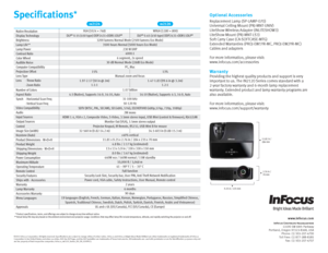 Page 411.81 in /
284 mm
2.76 in /
70 mm
9.25 in / 235 mm
www.infocus.com
InFocus Corporate Headquarters13190 SW 68th Parkway
Portland, Oregon  97223-8368, USA
Phone:  (1) 503-207-4700
Toll Free:  (1) 877-388-8385
Fax:  (1) 503-207-4707
Optional Accessories
Replacement Lamp (SP-LAMP-070)
Universal Ceiling Mount (PRJ-MNT-UNIV)
LiteShow Wireless Adapter (INLITESHOW3)
LiteShow Mount (PRJ-MNT-LS3)
Soft Carry Case (CA-SOFTCASE-MTG)
Extended Warranties (PROJ-EW1YR-MC, PROJ-EW2YR-MC)
Cables and adapters
For more...