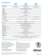 Page 2    *  Product specifications, terms, and offerings are subject to change at any time without notice.  **  Actual lamp life may vary based on the ambient environment and projector usage. Conditions that may affect lamp life include temperature, altitude, and rapidly switching the projector on and off.
Specifications*
www.infocus.com
©2012 InFocus Corporation. All rights reserved. Specifications are subject to change without further notice. InFocus and InFocus Bright Ideas Made Brilliant are either...