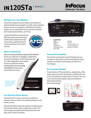 Page 3DEVICE
DISCOVERY
in 120 STa
Manage Over Your Network
Connect the projector to your network (via LAN port or 
optional wireless) and manage it remotely. Send important  
announcements or emergency notifications for instant 
display, set up notifications for low lamp life, schedule 
when it gets powered down, and more.
Crestron RoomView Connected and 
AMX Device Discovery technology  
is built into the projectors for easy  
connectivity, programming and  
control with those room control  
systems.
Make It...