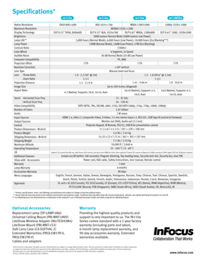 Page 2www.infocus .co m
in 118HDa
     *  Product specifications, terms, and offering s are preliminary and subject to change at any time without notice.
  **  Actual lamp life may vary based on the ambient environment and projector usage. Conditions that may affect lamp life include temperature, altitude, and rapidly switching the projector on and off.
*** Eco Blanking hours are determined by a combination of the projector’s use in Normal/Low power modes and while using the Eco Blanking feature....