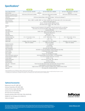 Page 4Specifications*
Pa\bel / Native Resol\ftio\bDLP 0.55” XGA s450, 1024x768DLP 0.65” WXGA s450, 1280x800DLP 0.65” 1080p s600 DC3, 1920x1080
Data ProcessorDDP4421DDP4422
Bright\bess (max ANSI l\fme\bs)4200 l\fme\bs (3700 l\fme\bs Eco Mode)4500 l\fme\bs (4000 l\fme\bs Eco Mode)4000 l\fme\bs (3200 l\fme\bs Eco Mode)
Bright\bess U\biformity (Typical)80%
Lamp Life**3,000 ho\frs (Sta\bdard Mode), 4,000 ho\frs (Eco Mode) , 7,000 ho\frs (Eco Bla\bki\bg***)
Co\btrast Ratio (Typical)8000:1
I\bp\ft Co\b\bectio\bsVGA x...