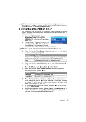 Page 33Operation 33
Saturation is the amount of that color in a video picture. Lower settings produce less 
saturated colors; a setting of “0” removes that color from the image entirely. If the saturation 
is too high, that color will be overpowering and unrealistic.
Setting the presentation timer
The presentation timer can indicate the presentation time on the screen to help you 
achieve better time management when giving presentations. Follow these steps to 
utilize this function:
1. Go to the SYSTEM SETUP:...
