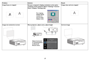 Page 1817
Image fuzzy or croppedSet your computer’s display resolution to the native 
resolution of the projector (Start > Settings > Control 
Panel > Display > Settings tab)
Image clear and not cropped
Image not centered on screenMove projector, adjust zoom, adjust heightCorrect image
Problem Solution Result
AA
For a laptop, 
disable laptop 
monitor or 
turn-on dual-
display modeA
A
Adjust horizontal 
or vertical position 
in Advanced 
Picture menu 