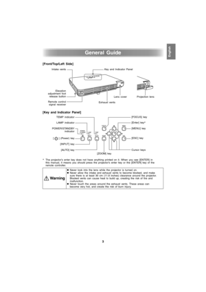 Page 33
General GuideEnglish
General Guide
[Front/Top/Left Side]
[Key and Indicator Panel]
*The projector’s enter key does not have anything printed on it. When you see [ENTER] in 
this manual, it means you should press the projector’s enter key or the [ENTER] key of the 
remote controller.
Warning
zNever look into the lens while the projector is turned on.
zNever allow the intake and exhaust vents to become blocked, and make 
sure there is at least 30 cm (11.8 inches) clearance around the projector. 
Blocked...