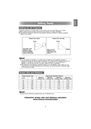 Page 77
Getting ReadyEnglish
Getting Ready
Locate the projector on a desk, table, or stand that is firm and level. Make sure to allow 
sufficient space around the sides and back of the projector for proper ventilation.
zThe following illustrations show how the projector should be oriented for optimum projection 
relative to the screen.
zYou can place the projector on a surface that is angled up to 30 degrees upwards or 
downwards during use. Never locate the projector on a surface that is angled more than 30...