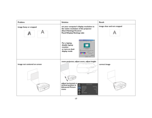 Page 1817
Problem 
Solution
Result
image fuzzy or cropped 
set your computer’s display resolution to the native resolution of the projector 
(Start>Settings>Control 
Panel>Display>Settings tab) 
image clear and not cropped
image not centered on screen
move projector, adjust zoom, adjust height
correct image
A
A
For a laptop,
disable laptop
monitor
or turn-on dual-
display mode
A
adjust horizontal or 
Advanced Picture vertical position in 
menu 