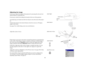 Page 1211
Adjusting the imageIf necessary, adjust the height of the projector by pressing the elevator foot 
release button to extend the foot. If necessary, rotate the leveling foot located at the rear of the projector.
 
 Avoid placing your hands near the hot exhaust vent at the side of the projec
-
tor.Position the projector the desired distance from the screen at a 90 degree 
angle to the screen. See 
page
 5 for a table listing screen sizes and distances.
 
  Adjust the zoom or focus.
 
    If the image is...