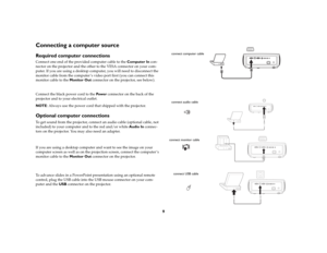 Page 109
Connecting a computer sourceRequired computer connectionsConnect one end of the provided computer cable to the Computer In con
-
nector on the projector and the other to the VESA connector on your com
-
puter. If you are using a desktop computer, you will need to disconnect the 
monitor cable from the computer ’s video port first (you can connect this 
monitor cable to the Monitor Out connector on the projector, see below). Connect the black power cord to the Pow e r connector on the back of the...