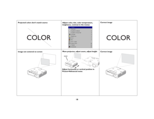 Page 19
18
Projected colors don’t match source
Adjust color, tint, color temperature, brightness, contrast in the menus
Correct image
Image not centered on screen
Move projector, adjust zoom, adjust height
Correct image
COLOR
COLOR
Adjust horizontal or vertical position in 
Picture>Advanced menuzoom 