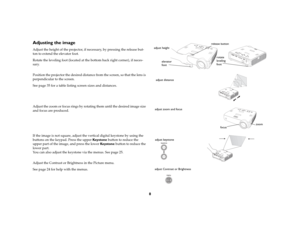 Page 9
8
Adjusting the imageAdjust the height of the projector, if necessary, by pressing the release but
-
ton to extend the elevator foot. Rotate the leveling foot (located at th e bottom back right corner), if neces
-
sary.
 
Position the projector the desired distance  from the screen, so that the lens is 
perpendicular to the screen. See 
page
 35 for a table listing screen sizes and distances.
 
    Adjust the zoom or focus rings by rota ting them until the desired image size 
and focus are produced....