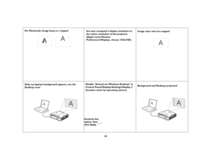 Page 16
15
For Macintosh: Image fuzzy or cropped
Set your computer’s display resolution to 
the native resolution of the projector 
(Apple menu>System 
Preferences>Displays, choose 1024x768) 
Image clear and not cropped
Only my laptop’s background appears, not the 
Desktop icons 
Disable “Extend my Windows Desktop” in Control Panel>Display>Settings>Display 2 
(location varies by  operating system)
Background and Desktop projected
A
A
A
A
A
 
Uncheck this
option, then
click Apply
A
A 