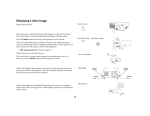 Page 1413
Displaying a video imageRemove the lens cap. 
Press the power switch on the back of the projector to the on (I) position. 
The Power light on the Status Indicator Panel (page 15) lights green.
Press the Pow e r button on the top of the projector or the remote.
The Power light blinks green and the fans start to run. When the lamp 
comes on, the startup screen is displayed and the light is steady green. It can 
take a minute for the image to achieve full brightness. 
? No startup screen? Get help on...