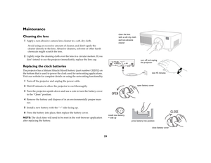 Page 3635
MaintenanceCleaning the lens1
Apply a non-abrasive camera lens cleaner to a soft, dry cloth.
Avoid using an excessive amount of cleaner, and don’t apply the 
cleaner directly to the lens. Abrasive cleaners, solvents or other harsh 
chemicals might scratch the lens.
2
Lightly wipe the cleaning cloth over the lens in a circular motion. If you 
don’t intend to use the projector immediately, replace the lens cap.
Replacing the clock batteriesThe projector has a lithium Hitachi Maxell battery (part number...