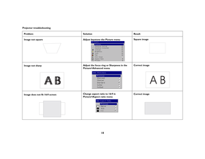 Page 1918
Projector troubleshooting
Problem Solution Result
Image not square Adjust keystone the Picture menuSquare image
Image not sharpAdjust the focus ring or Sharpness in the 
Picture>Advanced menuCorrect image
Image does not fit 16:9 screenChange aspect ratio to 16:9 in 
Picture>Aspect ratio menuCorrect image
ABAB
AB 